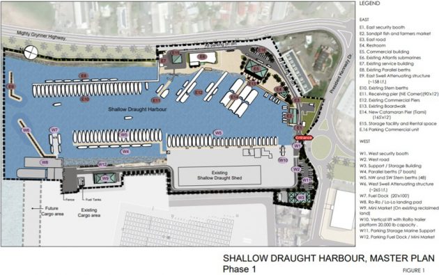 Shallow Draught Marina - Barbados Port Inc.